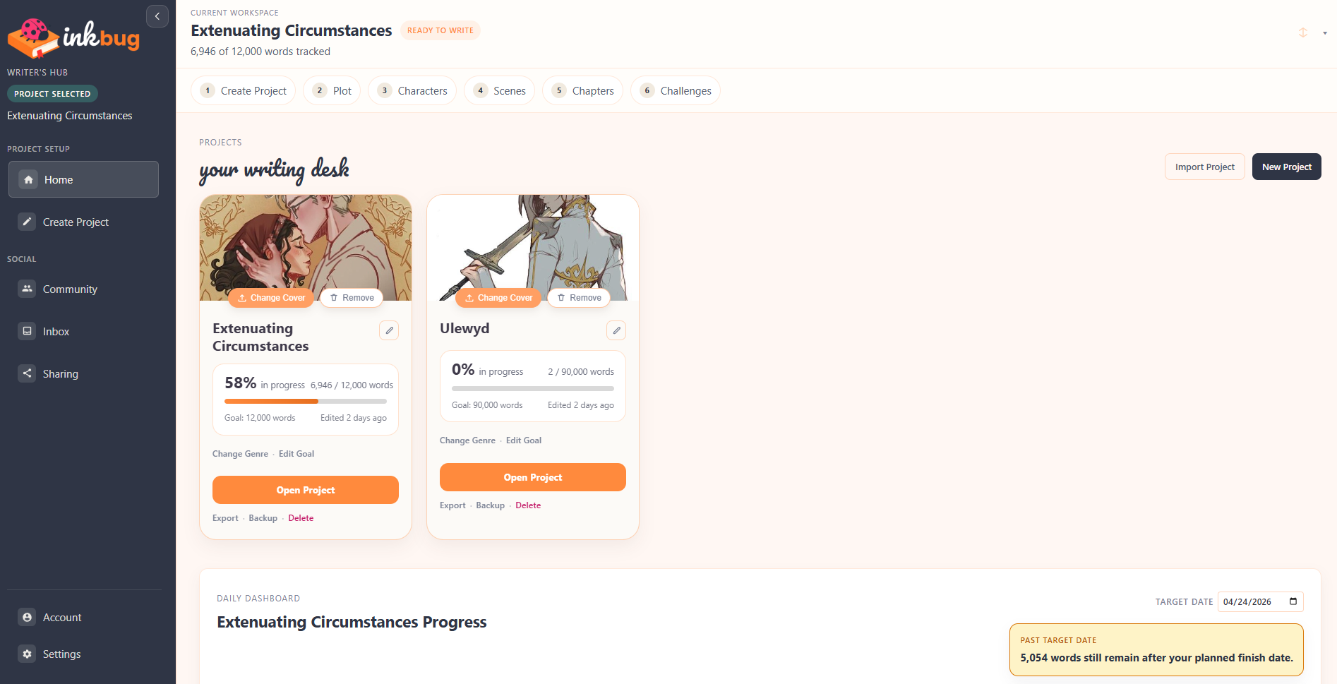 Inkbug dashboard showing project overview, progress stats, workflow steps, and sidebar navigation